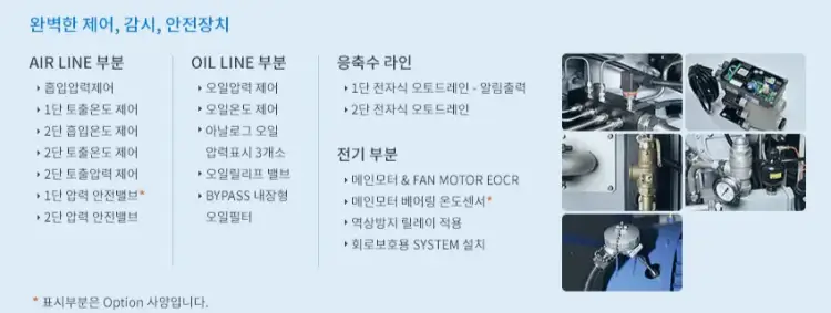 Máy nén khí trục vít không dầu Kyungwon AF Series