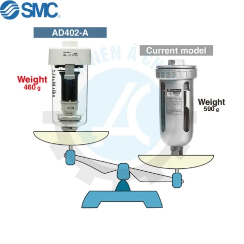 Bộ van xả nước tự động SMC AD402-04D-A