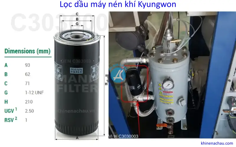 Lọc dầu Kyungwon được lắp trong máy nén khí 