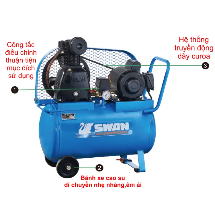 MÁY NÉN KHÍ SWAN 8HP SP