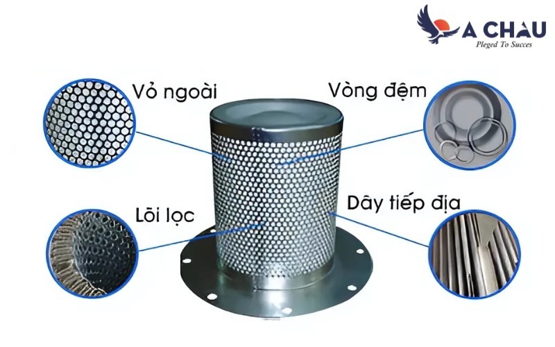 Cấu tạo lọc tách dầu ACCOM
